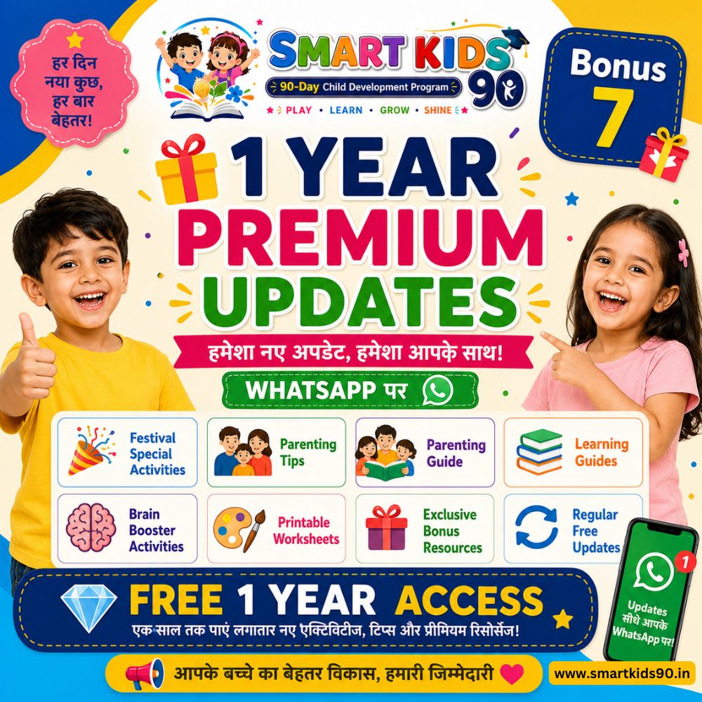1 Year Premium Updates